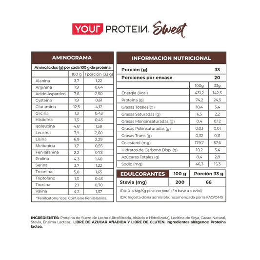 YOUR PROTEIN WHEY SWEET CACAO REFILL